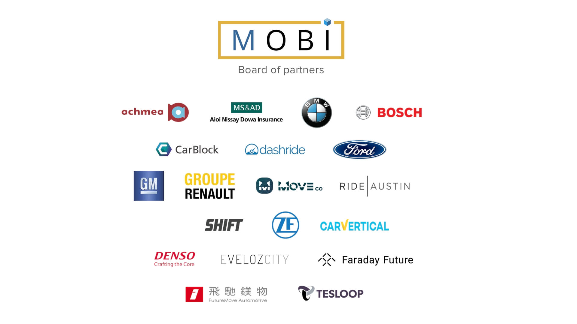 carVertical присоединяется к престижной инициативе MOBI